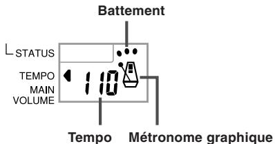 CASIO CTK-481 - A propos du métronome graphique - 1