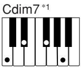 CASIO CTK-481 - REMARQUE - 15