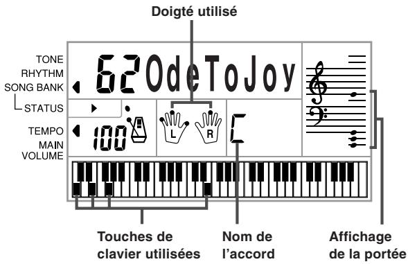 CASIO CTK-481 - Pour reproductive un morceau intégré - 4