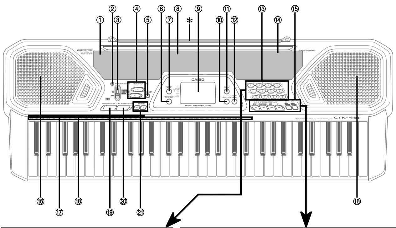 CASIO CTK-481 - Guide général - 1