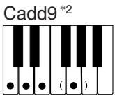 CASIO CTK-481 - REMARQUE - 12