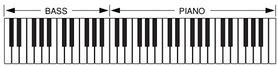 CASIO CTK-481 - Sonorités divisées (Numérodesonorité:90à96) - 1