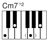 CASIO CTK-481 - REMARQUE - 7