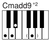 CASIO CTK-481 - REMARQUE - 13