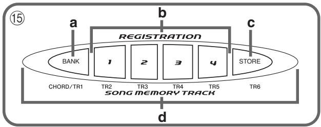 CASIO CTK-671 - MIDI Implementation Chart - 8