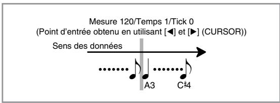 CASIO CTK-671 - Pour corriger des erreurs survenues pendant l'enregistrement échelonné - 4