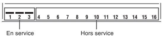 CASIO CTK-671 - Hors service (oFF) - 1