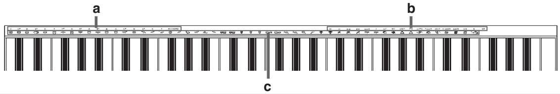 CASIO CTK-671 - MIDI Implementation Chart - 10