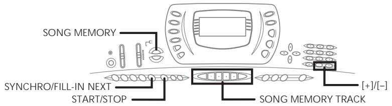 CASIO CTK-671 - REMARQUE - 1