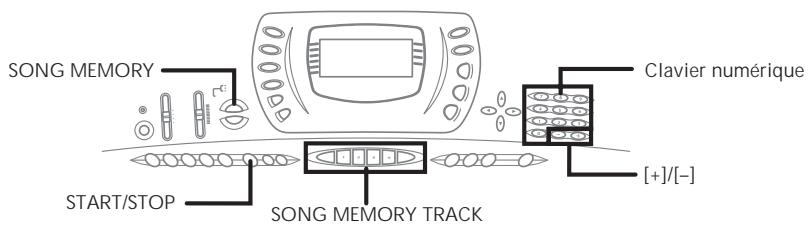 CASIO CTK-671 - - Pour ajouter un accompagnement pendant l'execution d'un rythme - 1
