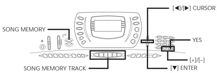 CASIO CTK-671 - REMARQUE - 1