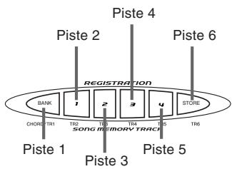 CASIO CTK-671 - Boutons des pistes de la mémoire de morceaux - 1