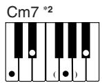 CASIO CTK-671 - REMARQUE - 7