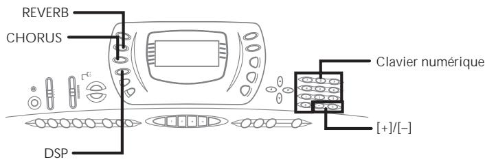 CASIO CTK-671 - Echantillonnage numérique - 1