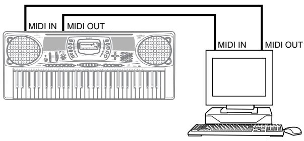 CASIO CTK-671 - Connexions MIDI - 1