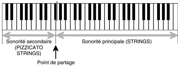 CASIO CTK-671 - ■ REMARQUE - 2