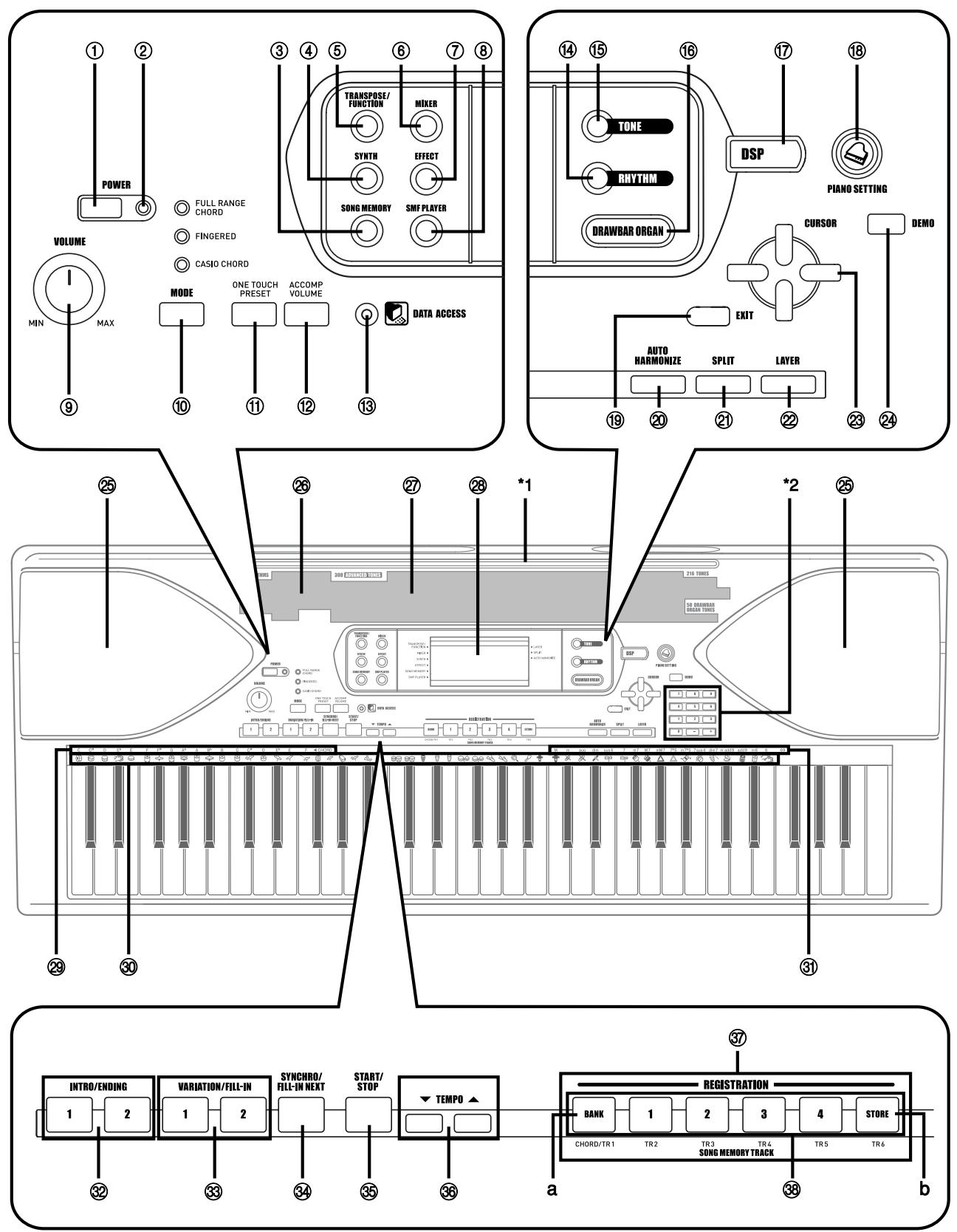 CASIO CTK-691 - Guide général - 1