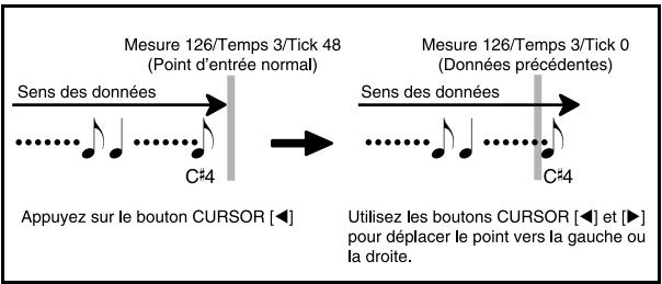 CASIO CTK-691 - Pour corriger des erreurs survenues pendant l'enregistrement échelonné - 2