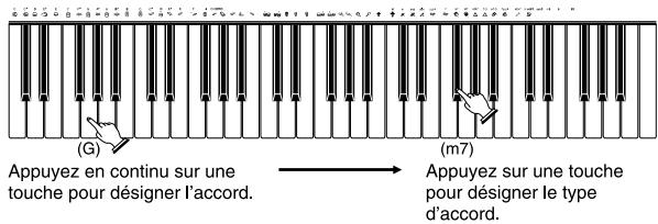 CASIO CTK-691 - Exemple 1: - 1