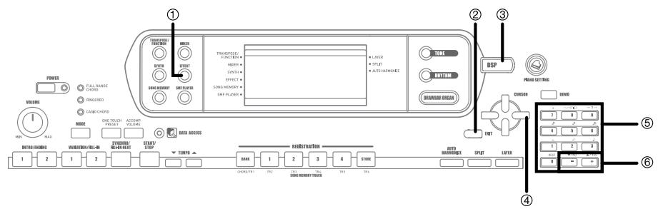 CASIO CTK-691 - Application d'effets aux sonorités - 1