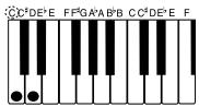 CASIO CTK-691 - Accompagnement automatique - 2