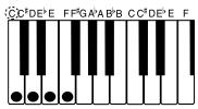 CASIO CTK-691 - Accompagnement automatique - 4