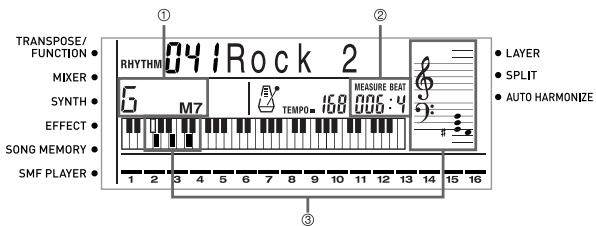 CASIO CTK-691 - Pour utiliser l'accompagnement automatique - 1