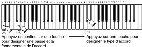CASIO CTK-691 - Exemple 2: - 1