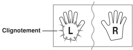 Clignotement L R