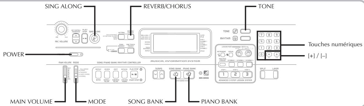 SING ALONG REVERB/CHORUS TONE POWER MAIN VOLUME MODE SONG/PIANO BANK/RHYTHI CONTROLLER MUSICAL INFORMATION SYSTEM TOMO RHYTHI LESSON PART LENSON 1 LENSON 2 LENSON 3 LENSON 4 LENSON 5 LENSON 6 LENSON 7 LENSON 8 LENSON 9 LENSON 10 LENSON 11 LENSON 12 LENSON 13 LENSON 14 LENSON 15 LENSON 16 LENSON 17 LENSON 18 LENSON 19 LENSON 20 LENSON 21 LENSON 22 LENSON 23 LENSON 24 LENSON 25 LENSON 26 LENSON 27 LENSON 28 LENSON 29 LENSON 30 LENSON 31 LENSON 32 LENSON 33 LENSON 34 LENSON 35 LENSON 36 LENSON 37 LENSON 38 LENSON 39 LENSON 40 LENSON 41 LENSON 42 LENSON 43 LENSON 44 LENSON 45 LENSON 46 LENSON 47 LENSON 48 LENSON 49 LENSON 50 LENSON 51 LENSON 52 LENSON 53 LENSON 54 LENSON 55 LENSON 56 LENSON 57 LENSON 58 LENSON 59 LENSON 60 LENSON 61 LENSON 62 LENSON 63 LENSON 64 LENSON 65 LENSON 66 LENSON 67 LENSON 68 LENSON 69 LENSON 70 LENSON 71 LENSON 72 LENSON 73 LENSON 74 LENSON 75 LENSON 76 LENSON 77 LENSON 78 LENSON 79 LENSON 80 LENSON 81 LENSON 82 LENSON 83 LENSON 84 LENSON 85 LENSON 86 LENSON 87 LENSON 88 LENSON 89 LENSON 90 LENSON 91 LENSON 92 LENSON 93 LENSON 94 LENSON 95 LENSON 96 LENSON 97 LENSON 98 LENSON 99 LENSON 100