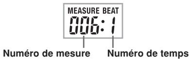 MEASURE BEAT 006:1 Numéro de mesure Numéro de temps