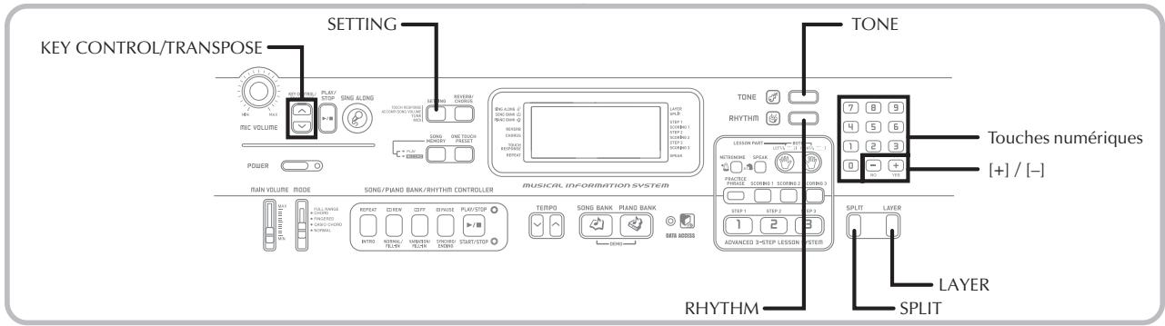 KEY CONTROL/TRANSPOSE SETTING INC VOLUME POWER MAIN VOLUME MODE SONS/PLAND BANK/RHYTHM CONTROLLER TONE RHYTHM TONE ALONG 2 SONG BANK 2 REVERB/ PANGUARD SONS/ POUNDER RESET SONS/ POUNDER RESET LENSOR PART LENSOR PART LENSOR PART LENSOR PART LENSOR PART LENSOR PART LENSOR PART LENSOR PART LENSOR PART LENSOR PART LENSOR PART LENSOR PART LENSOR PART LENSOR PART LENSOR PART LENSOR PART LENSOR PART LENSOR PART LENSOR PART LENSOR PART LENSOR Part LENSOR Part LENSOR Part LENSOR Part LENSOR Part LENSOR Part LENSOR Part LENSOR Part LENSOR Part LENSOR Part LENSOR Part LENSOR Part LENSOR Part LENSOR Part LENSOR Part LENSOR Part LENSOR Part LENSOR Part LENSOR Part LENSOR Part LENSORPart LENSOR Part LENSOR Part LENSOR Part LENSOR Part LENSOR Part LENSOR Part LENSOR Part LENSOR Part LENSOR Part LENSOR Part LENSOR Part LENSOR Part LENSOR Part LENSOR Part LENSOR Part LENSOR Part LENSOR Part LENSOR Part LENSOR Part LENSOR Parts LENSOR Parts LENSOR Parts LENSOR Parts LENSOR Parts LENSOR Parts LENSOR Parts LENSOR Parts LENSOR Parts LENSOR Parts LENSOR Parts LENSOR Parts LENSOR Parts LENSOR Parts LENSOR Parts LENSOR Parts LENSOR Parts LENSOR Parts LENSOR Parts LENSOR Parts LENSOR Total 100% LENSOR Total 100% LENSOR Total 100% LENSOR Total 100% LENSOR Total 100% LENSOR Total 100% LENSOR Total 100% LENSOR Total 100% LENSOR Total 100% LENSOR Total 100% LENSOR Total 100% LENSOR Total 100% LETIPTO SONG BANK PLAND BANK RETIRIO BENSOL/FLAVEL/FLAVEL/FLAVEL/FLAVEL/FLAVEL/FLAVEL/FLAVEL/FLAVEL/FLAVEL/FLAVEL/FLAVEL/FLAVEL/FLAVEL/FLAVEL/FLAVEL/FLAVEL/FLAVEL/FLAVEL/FLAVEL/FLAVEL/FLAVEL/FLAVEL/FLAVEL/FLAVEL/FLAVEL/FLAVELL/FLAVELL/FLAVELL/FLAVELL/FLAVELL/FLAVELL/FLAVELL/FLAVELL/FLAVELL/FLAVELL/FLAVELL/FLAVELL/FLAVELL/FLAVELL/FLAVELL/FLAVELL/FLAVELL/FLAVELL/FLAVELL/FLAVELL/FLAVELL/FLAVELL/FLAVELL/FLAVELL/FLAVELL/FLAVALL/FLAVALL/FLAVALL/FLAVALL/FLAVALL/FLAVALL/FLAVALL/FLAVALL/FLAVALL/FLAVALL/FLAVALL/FLAVALL/FLAVALL/FLAVALL/FLAVALL/FLAVALL/FLAVALL/FLAVALL/FLAVALL/FLAVALL/FLAVALL/FLAVALL/FLAVALL/FLAVALL/FLAVALL/FLAVILL/LAYL/ LETIPTO SONG BANK PLAND BANK RETIRIO BENSOL/FLAVEL/FLAVEL/FLAVEL/FLAVEL/FLAVEL/FLAVEL/FLAVEL/FLAVEL/FLAVEL/FLAVEL/FLAVEL/FLAVEL/FLAVEL/FLAVELL/LAYL/ LETIPTO SONG BANK PLAND BANK