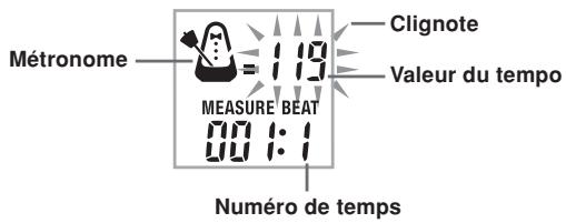 Métronome = 1.19 CLignote Valeur du tempo MEASURE BEAT 00:1 Numéro de temps