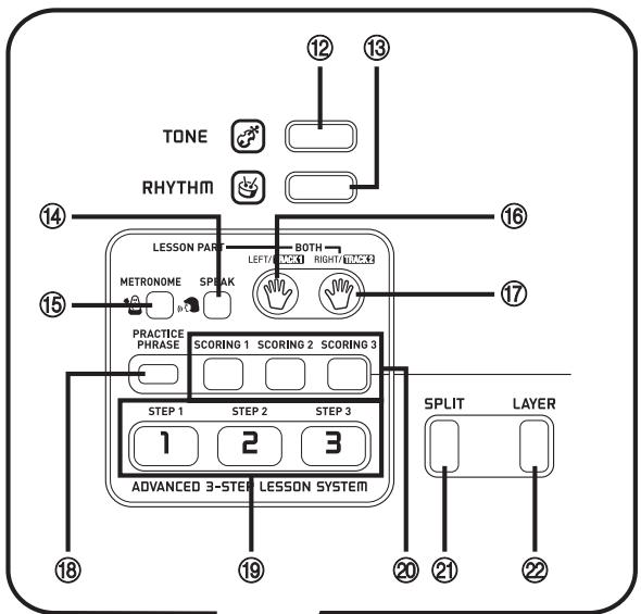 TONE RHYTHM LESSON PART METRONOME SPOAK PRACTICE PHRASE SCORING 1 SCORING 2 SCORING 3 STEP 1 STEP 2 STEP 3 1 2 3 ADVANCED 3-STEP LESSON SYSTEM SPLIT LAYER