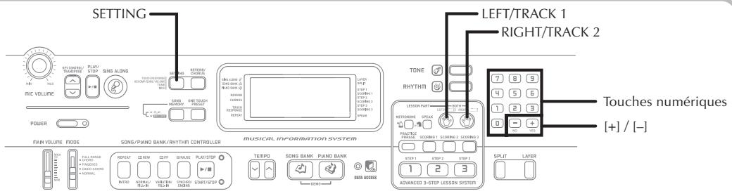 SETTING IKC VOLUME POWER MAIN VOLUME MODE SONS/PIANO BANK/RYTHIR CONTROLLER TONE RHYTHIR LESSON PART METHOMINE SWEAK FRAVITED SCORING 1 SCORING 2 SCORING 3 STIP 1 STEP 2 STEP 3 ADVANCED 3-STEP LESSON SYSTEM LEFT/TRACK 1 RIGHT/TRACK 2 Touches numériques [+] / [-] SPLIT LAYER