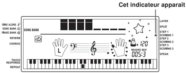 Cet indicateur apparaît SING ALONG SONG BANK PIANG BANK REVERB CHORUS TOUCH RESPONSE REPEAT SONG BANK L 9: MEASURE BEAT 006.3 005.3 LAYER SPLIT STEP 1 SCORNG 1 STEP 2 SCORNG 2 STEP 3 SCORNG 3 SPEAK