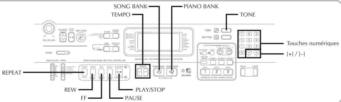 SONG BANK TEMPO PIANO BANK TONE TONE RHYTHITI LESSON PART LENSON PART PRETENING SWEAK PRACTICE SCORING 1 SCORING 2 SCORING 3 STEP 1 STEP 2 STEP 3 1 2 3 ADVANCED 3-STEP LESSON SYSTEM SPLIT LAYER REPEAT MAIN VOLUME MODE SONG/PIANO BANK/RHYTHITI CONTROLLER TEMPO SONG BANK PLANE BANK DATA ACCESS OFF REW FF PLAY/STOP PAUSE OFF CONTROL OFF CONTROL OFF CONTROL OFF CONTROL OFF CONTROL OFF CONTROL OFF CONTROL OFF CONTROL OFF CONTROL OFF CONTROL OFF CONTROL OFF CONTROL OFF CONTROL OFF CONTROL OFF CONTROL OFF CONTROL OFF CONTROL OFF CONTROL OFF CONTROL OFF CONTROL OFF CONTROL OFF CONTROL OFF CONTROL OFF CONTROL OFF CONTROL OFF CONTROL OFF CONTROL OFF CONTROL OFF CONTROL OFF CONTROL OFF CONTROL OFF CONTROL OFF CONTROL OFF CONTROL