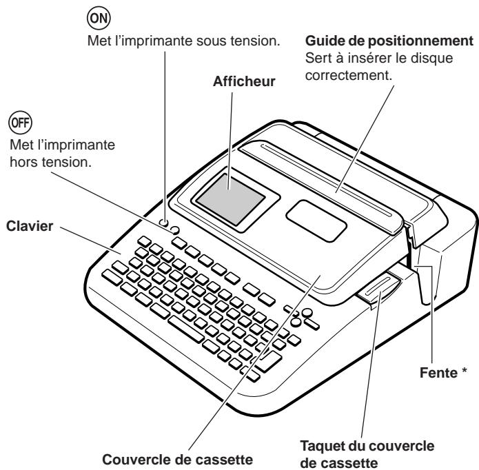 CASIO CW-L300SG - Mode TAPE (bande) - 2