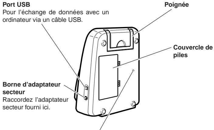 CASIO CW-L300SG - Mode TAPE (bande) - 3