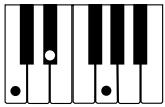 CASIO LK-200S - REMARQUE - 2