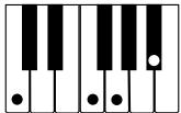CASIO LK-200S - REMARQUE - 11