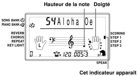 CASIO LK-200S - Etape 1 - Maîtriser la cadence - 2