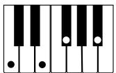 CASIO LK-200S - REMARQUE - 10
