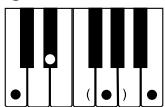 CASIO LK-200S - REMARQUE - 14
