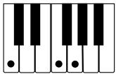 CASIO LK-200S - REMARQUE - 5