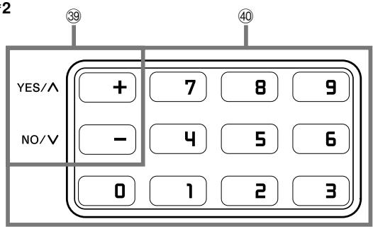 CASIO LK-200S - *1 Fixation du puple - 2