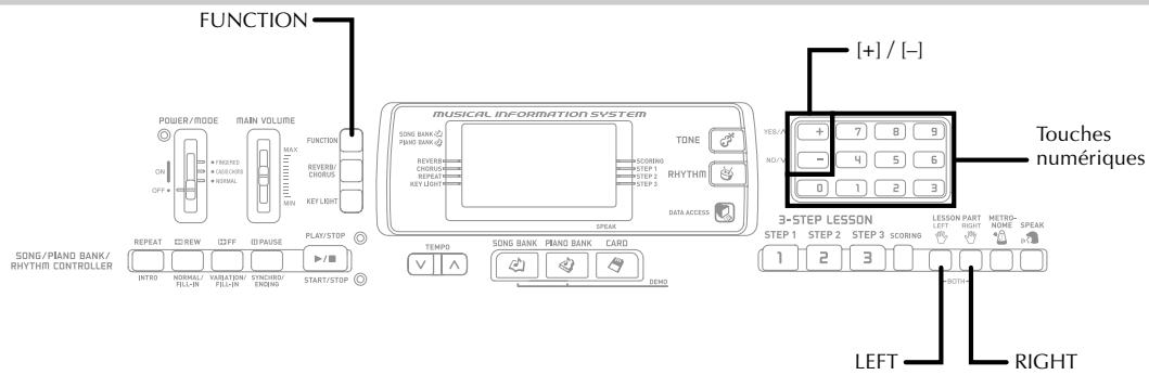 CASIO LK-200S - REMARQUE - 1