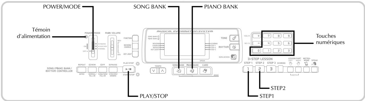 CASIO LK-200S - Panneau arrête - 5
