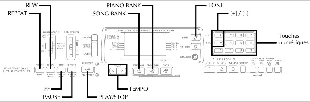 CASIO LK-200S - Parasites - 1