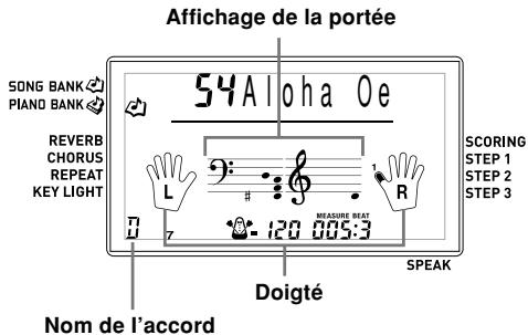 CASIO LK-200S - Système d'informations musicales - 1